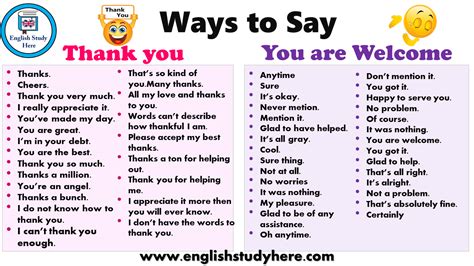 Do You Know How to Properly Say “Thank You” in .